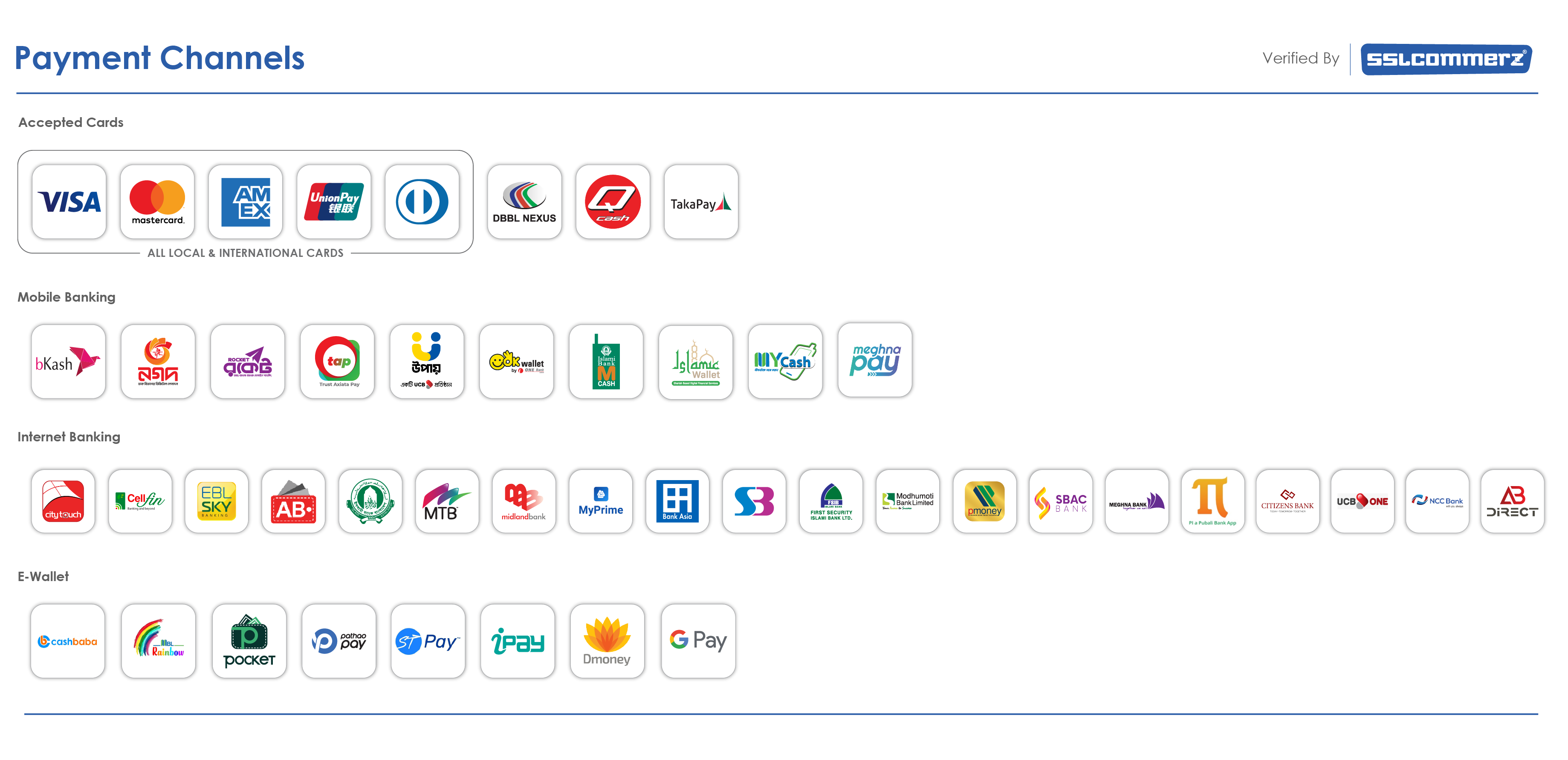 SSLCOMMERZ Verified Payment Channels